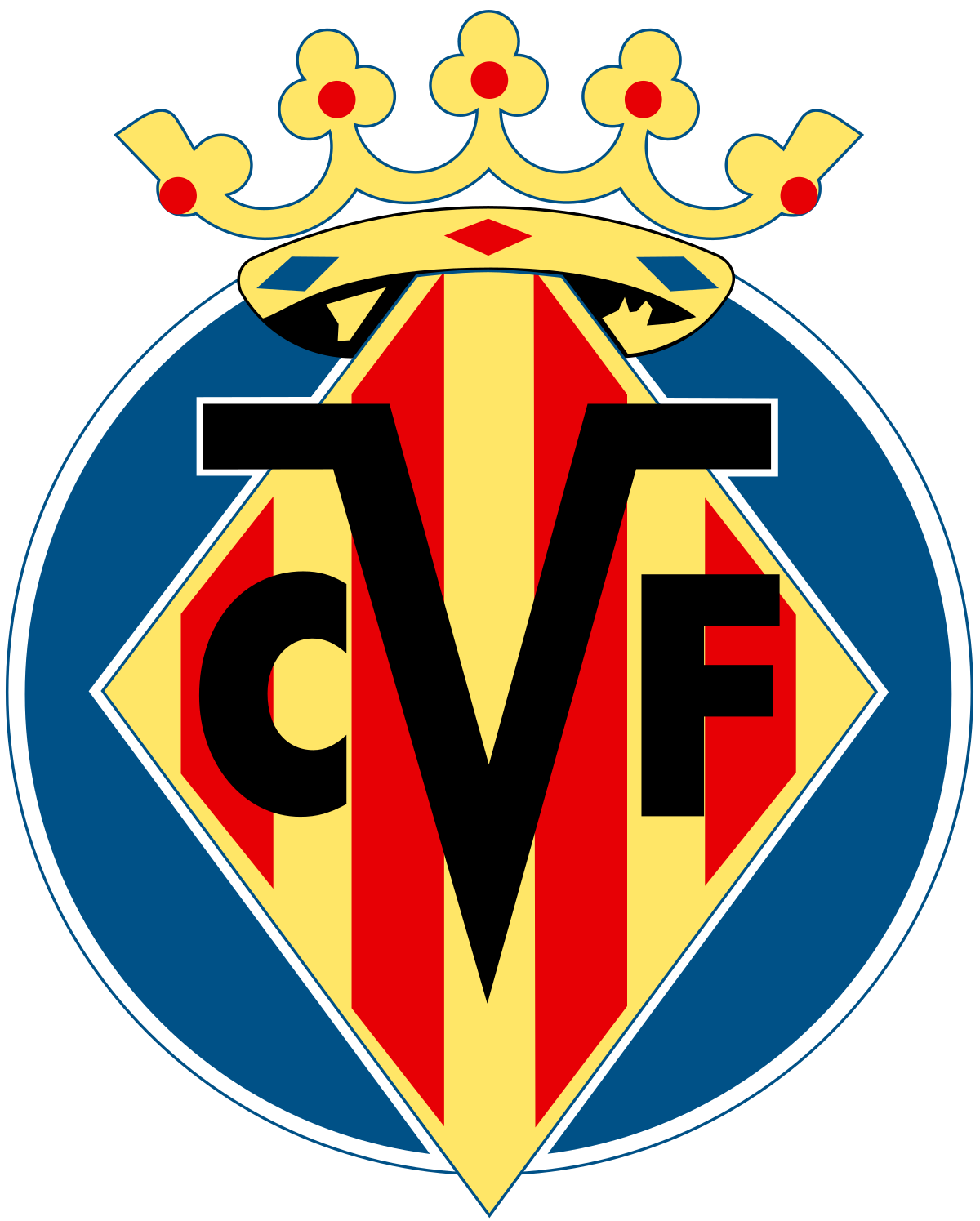 Villarreal_CF_logo-en.svg